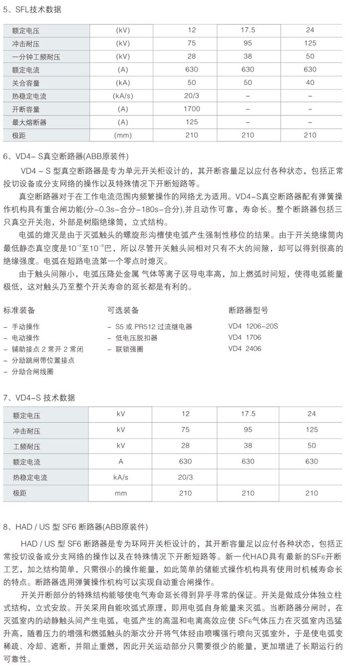 HXGN15-12箱型固定式交流金屬封閉環(huán)網(wǎng)開(kāi)設(shè)備