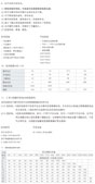 HXGN15-12箱型固定式交流金屬封閉環(huán)網(wǎng)開(kāi)設(shè)備